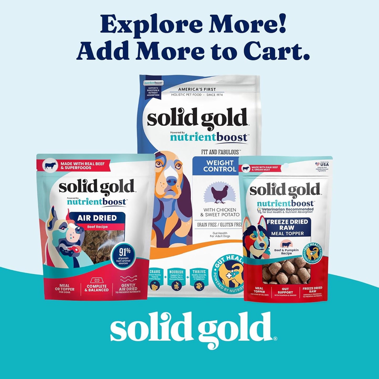 Weight Management Dog Food Wet - High Fiber Grain Free Dog Food Wet Recipe W/Real Chicken, Sweet Potato & Green Beans - Healthy Weight & Gut Health Support for Dogs - 6Ct/12.5Oz Cans