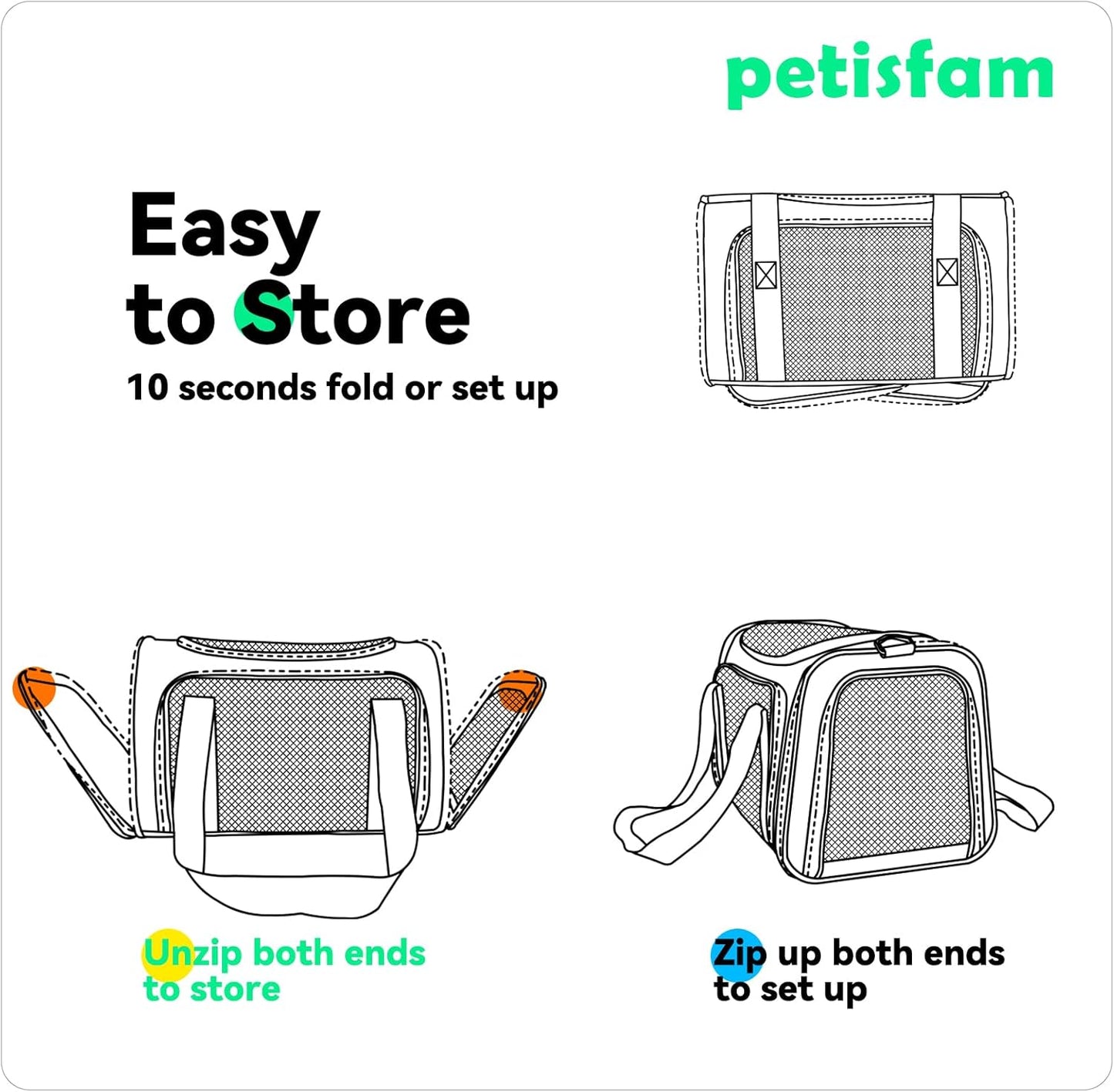 Quick-In Pet Carrier Bag for Cats & Dogs. Airy Mesh Windows Let Fur-Kids See You Reduce Anxiety & Breath Easy. Rip-Stop Fabric & Lockable Zips Hug Securely. Washable Comfy Pad. Collapsible