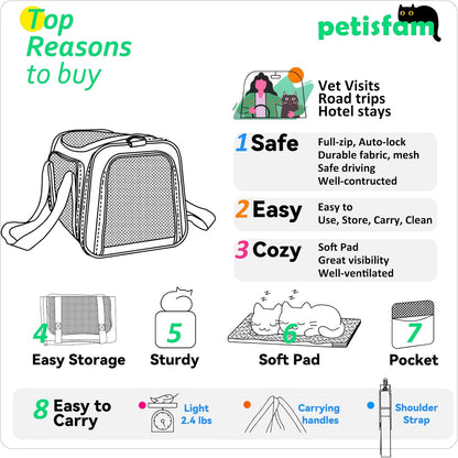 Quick-In Pet Carrier Bag for Cats & Dogs. Airy Mesh Windows Let Fur-Kids See You Reduce Anxiety & Breath Easy. Rip-Stop Fabric & Lockable Zips Hug Securely. Washable Comfy Pad. Collapsible